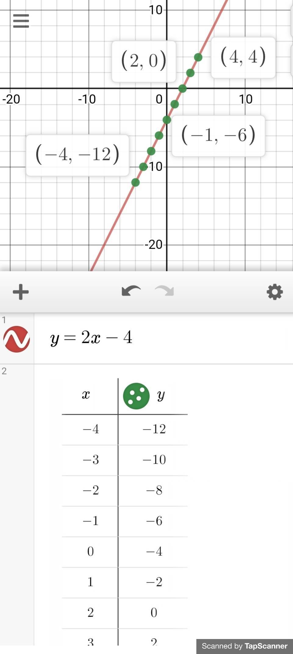 Algebra homework question answer, step 1, image 1